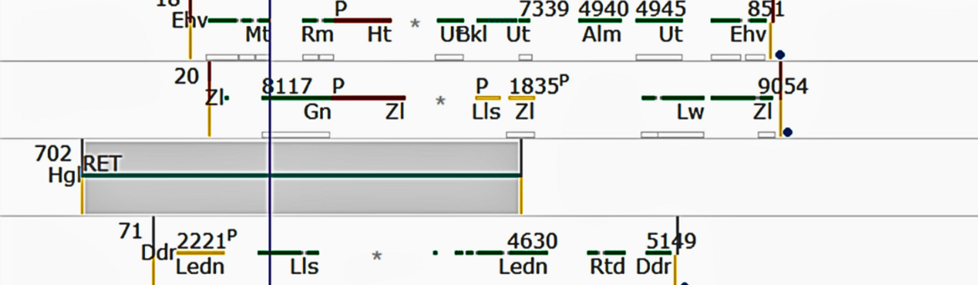Interoperable, resilient, adaptable Interoperable, resilient, adaptable